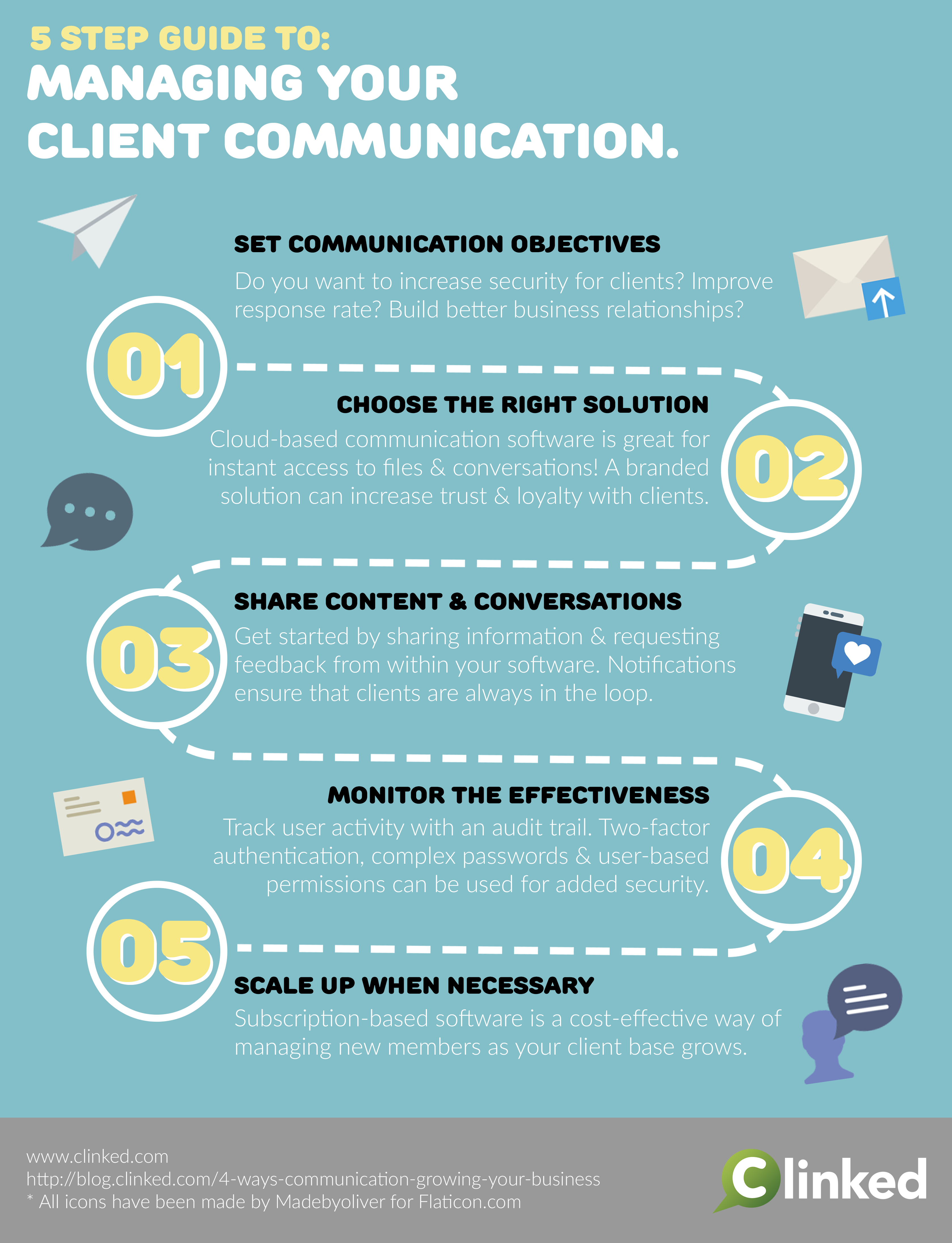 Five Step Guide Managing Your Client Communication
